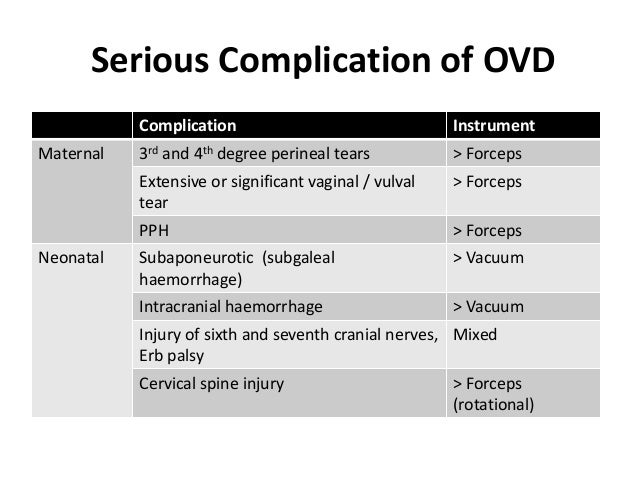 vacuum assisted vaginal delivery complications Vacuum assisted vaginal delivery complications